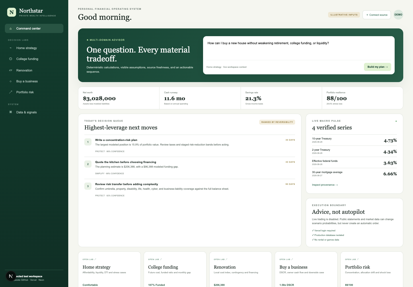 Northstar financial decision concept using illustrative inputs